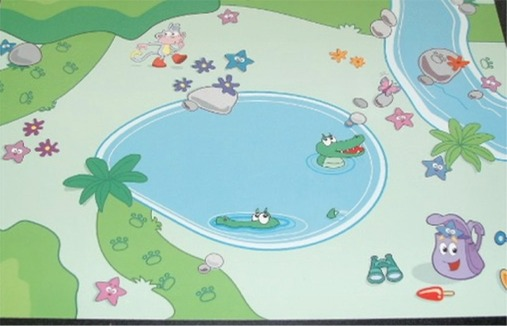 Lego Duplo Playmat 24 x 22 with Park, Alligator, Boots the Monkey and Pond Print