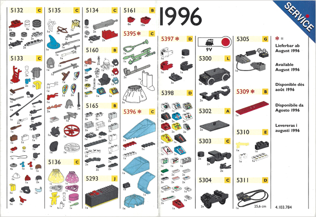 Lego 1996 Medium Service Packs European (4.103.784)