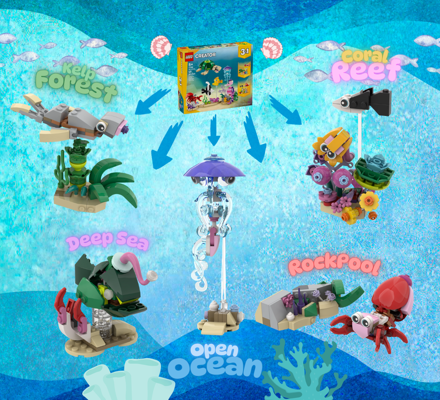 Lego 5 Habitats of the Sea