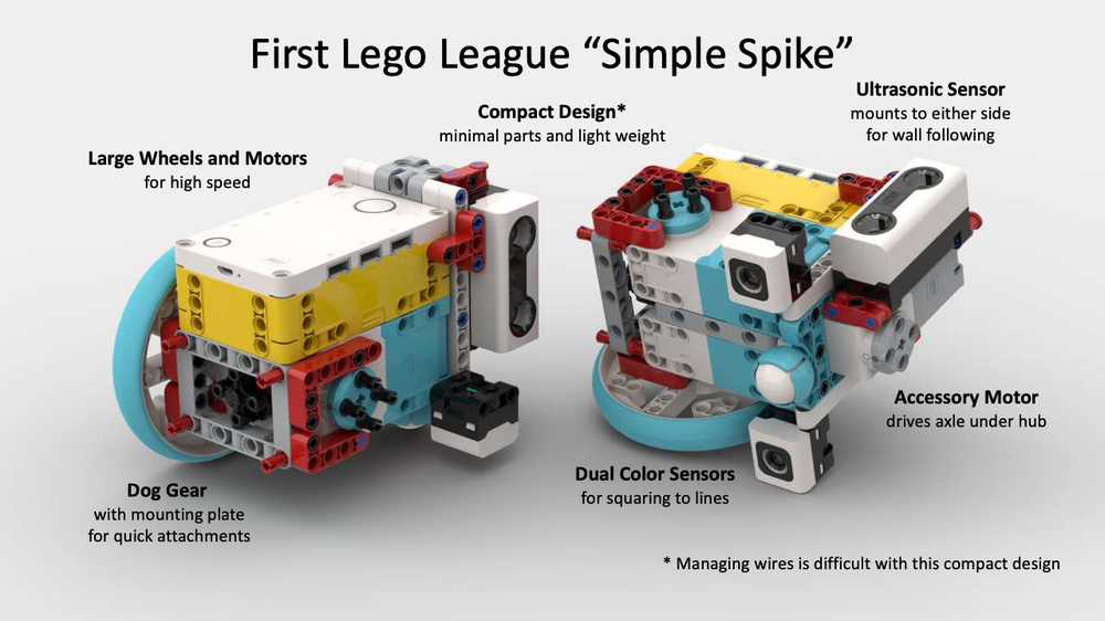 Lego First Lego League Simple Spike