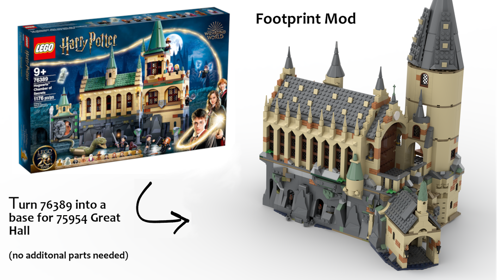 Lego 76389 as basement/cliffs for 75954 Great Hall (Footprint Mod)