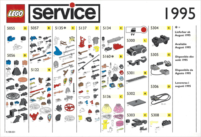 Lego 1995 Medium Service Packs European (4.100.031)