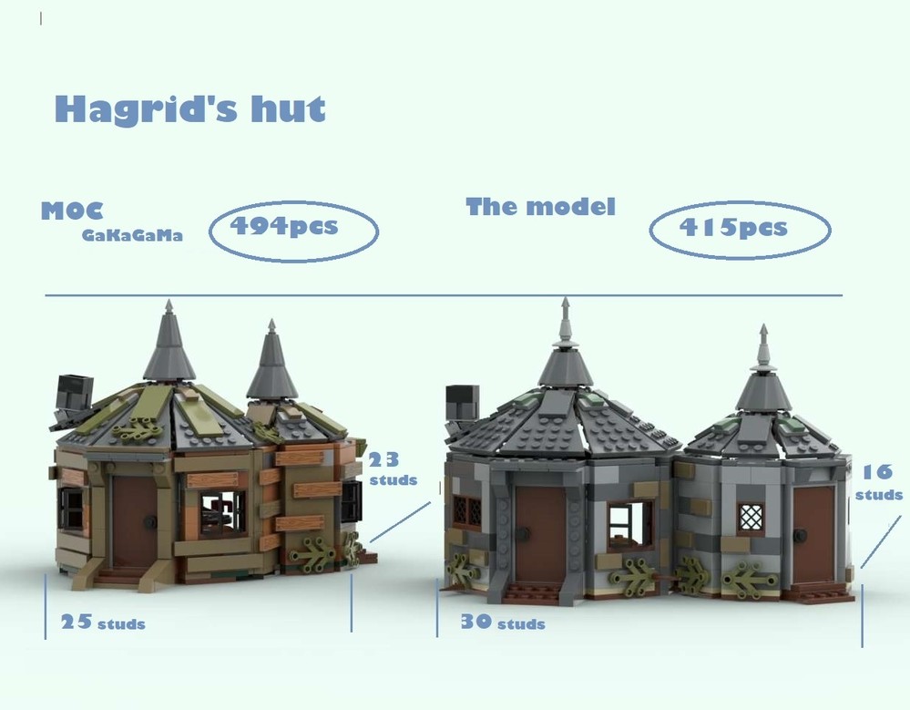 Lego The hut