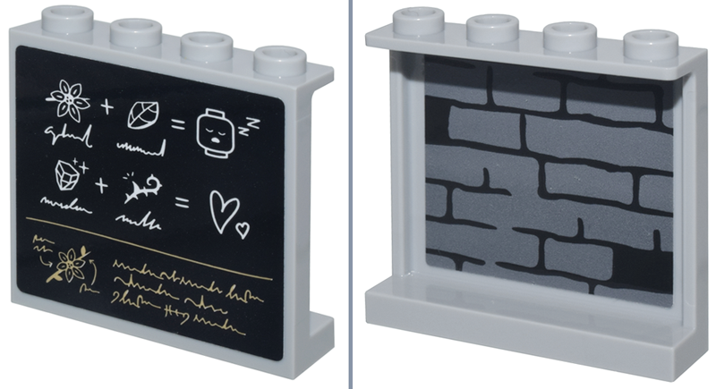 Lego Panel 1 x 4 x 3 with Side Supports - Hollow Studs with Blackboard, White Symbols and Equation and Tan Script on Outside and Dark Bluish Gray Brick Wall with Black Mortar on Inside Pattern (Stickers) - Set 76431