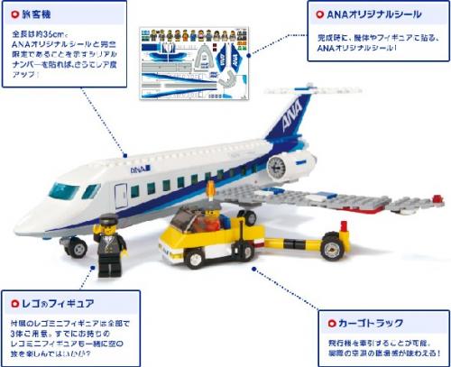 Lego Passenger Plane - ANA Version