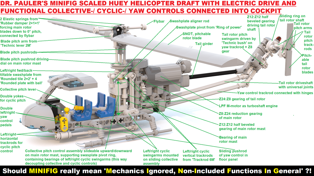 Lego Draft of minifig heli with all controls