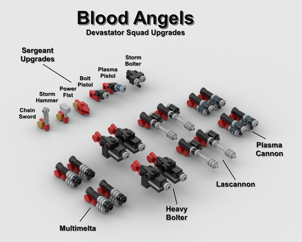 Lego Blood Angels Devastator Squad Upgrades