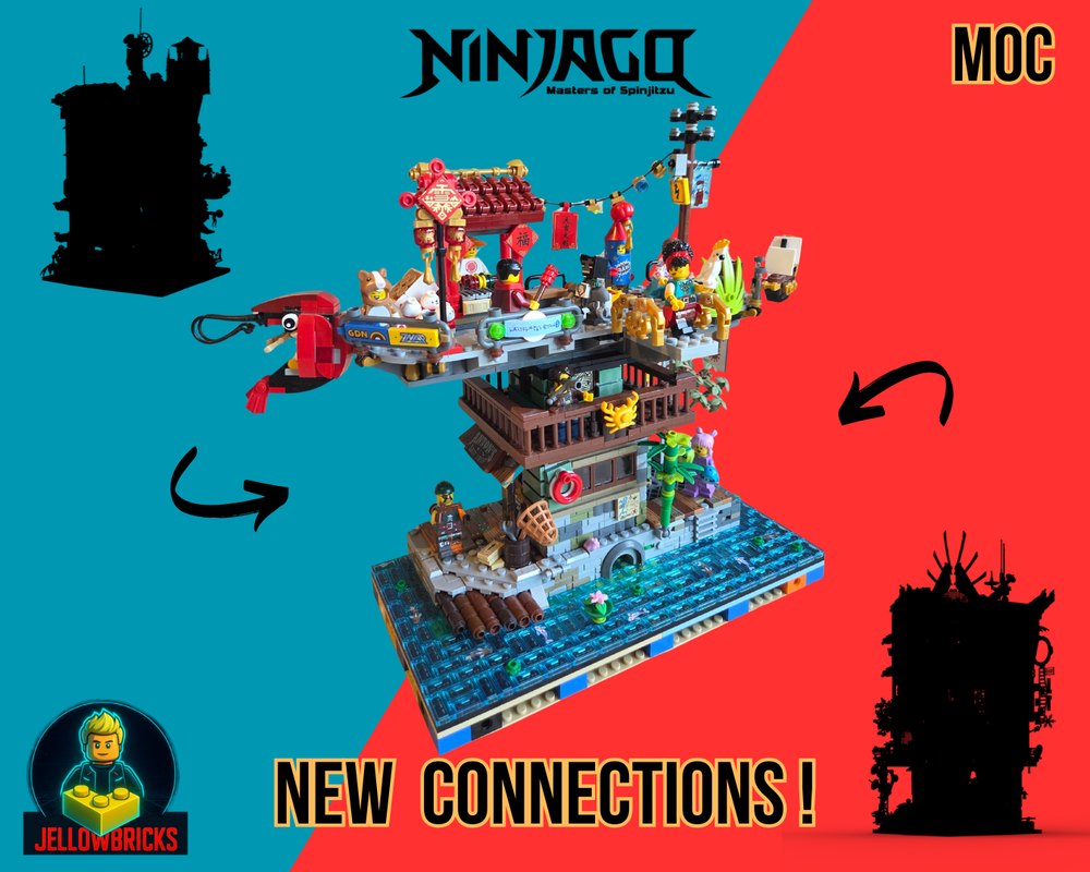 Lego Ninjago Connection section one