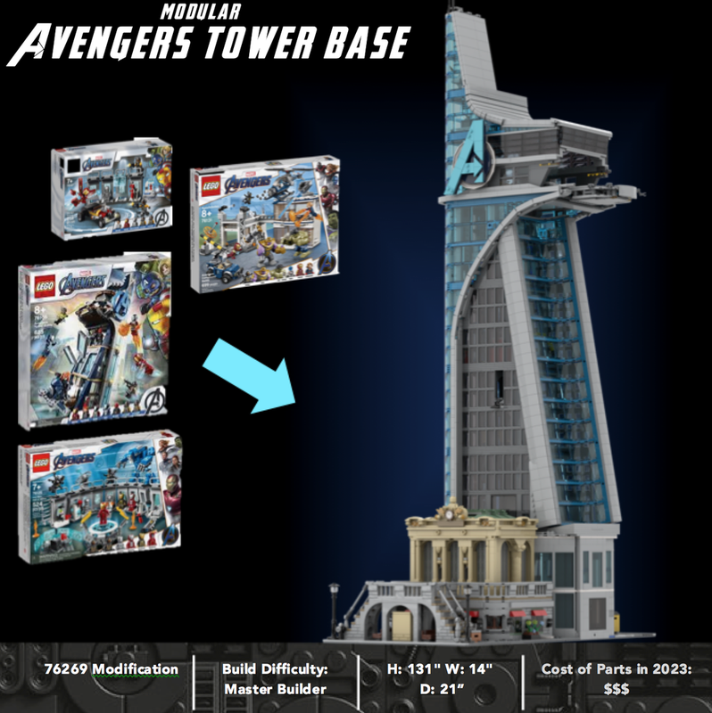 Lego Avengers Tower Base - 76269 Mod w/ Hall of Armor & Grand Central
