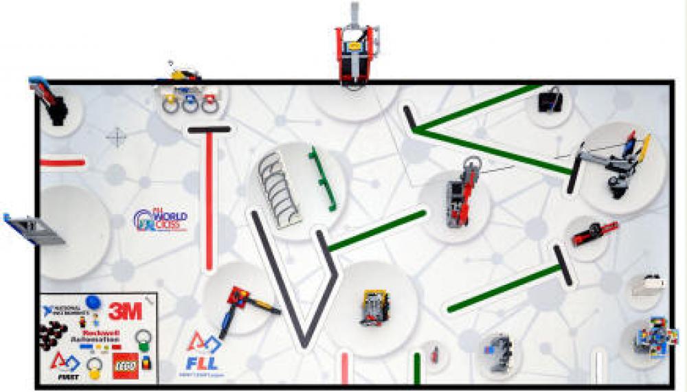 Lego FLL WORLD Class: Learning Unleashed Challenge Kit