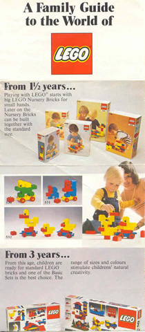 Lego 1976 Mini UK (98540-Eng)
