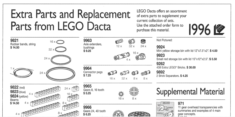 Lego 1996 Small US Dacta Foldout - Extra Parts and Replacement Parts from LEGO Dacta (951.288-US)