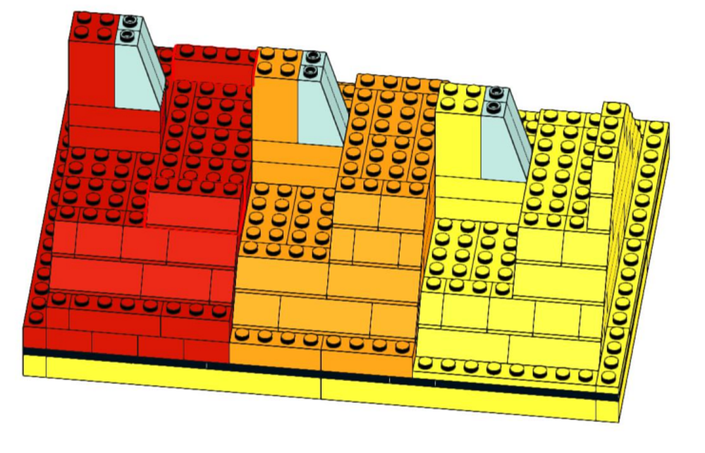 Lego 3x Controller holder