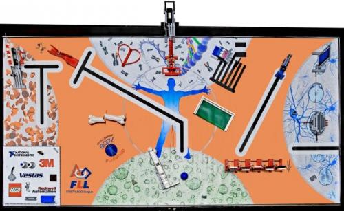 Lego BODY FORWARD Challenge Kit