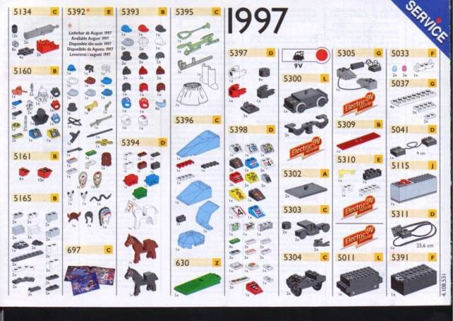 Lego 1997 Medium Service Packs European (4.108.531)