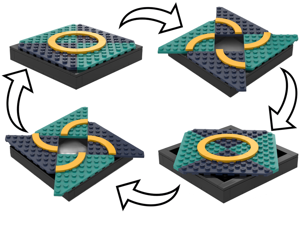 Lego Moving patterns