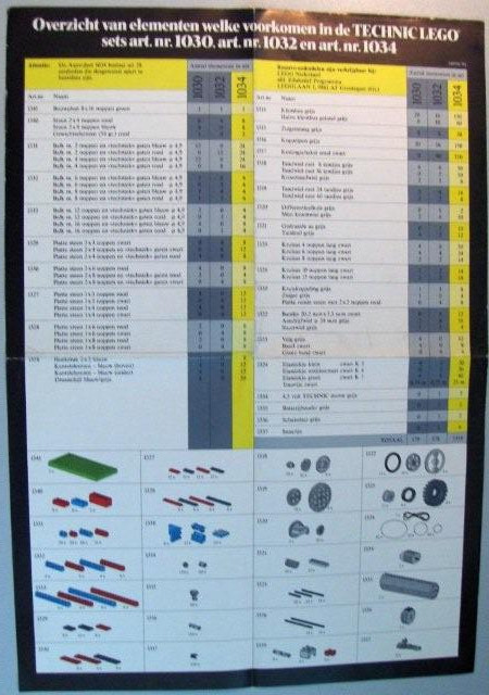 Lego 1988 Medium Dacta Dutch Foldout - Overzicht van elementen welke voorkommen in de TECHNIC LEGO sets art.no 1030 - 1032 - 1034 (108506-NL)