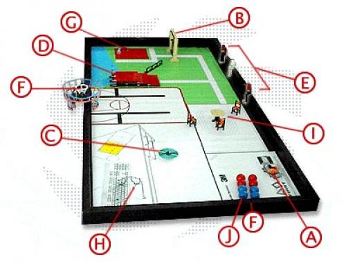 Lego No Limits Challenge Kit