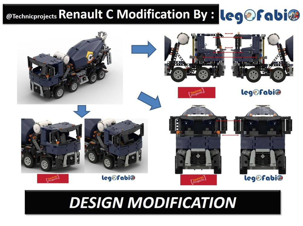 Lego Renault C techniprojects - MOD Design