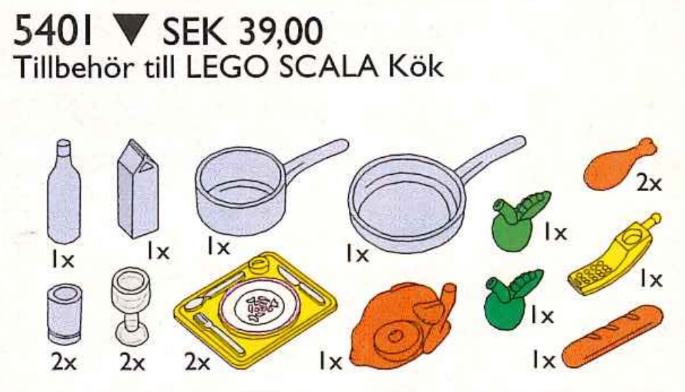 Lego Kitchen Accessories