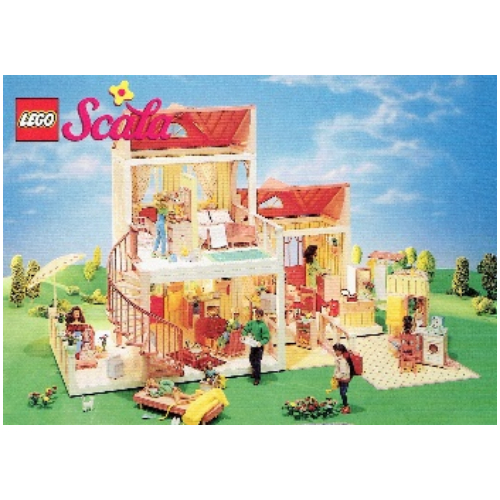 Lego Postcard, Scala