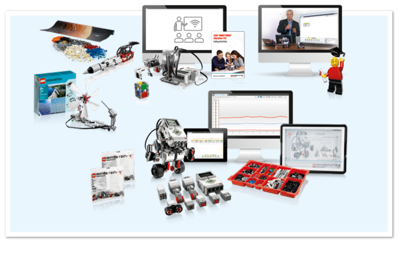 Lego EV3 Comprehensive Solution (8 Student Pack)
