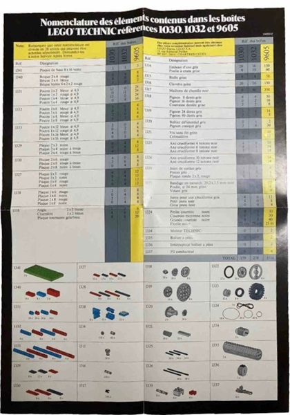 Lego 1988 Medium Dacta French Foldout - Elements in Sets No. 1030, 1032 and 9605 (108505-FR)