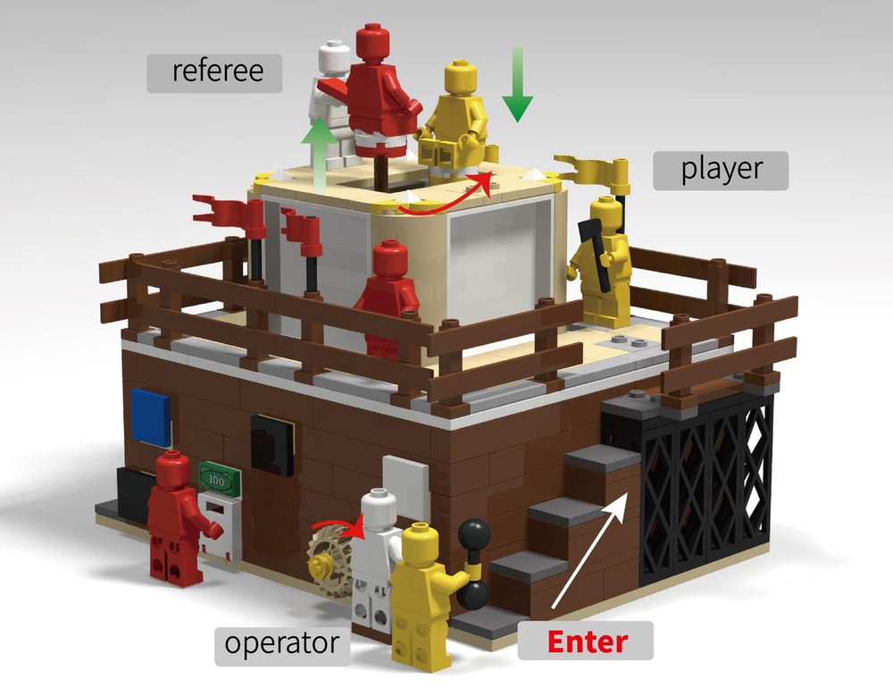 Lego Arena match