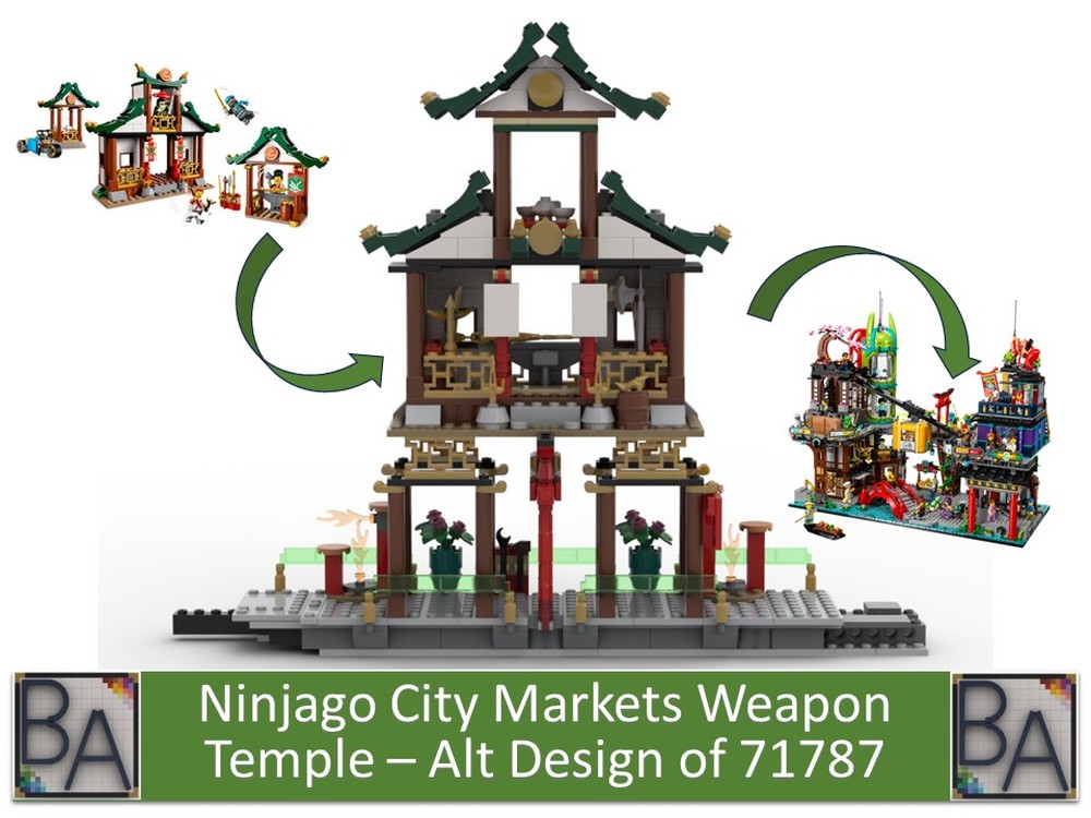 Lego Ninjago City Markets - Weapon Temple - Alt Design of Set 71787